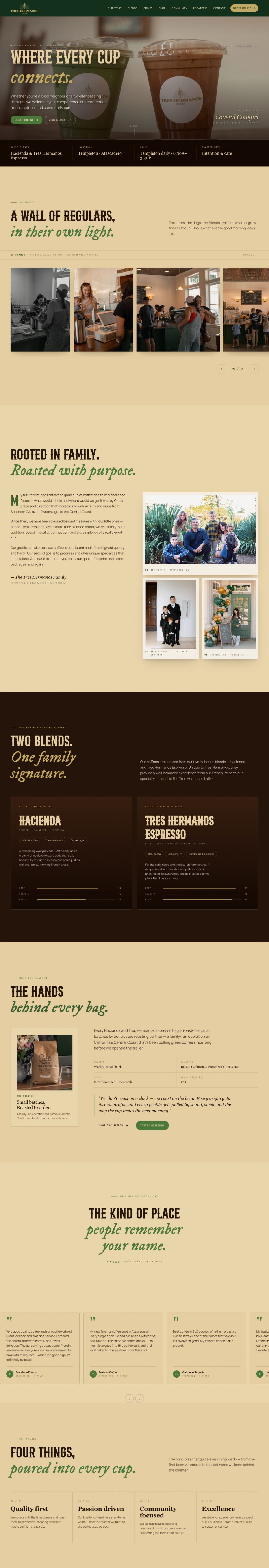 Tres Hermanos Coffee website